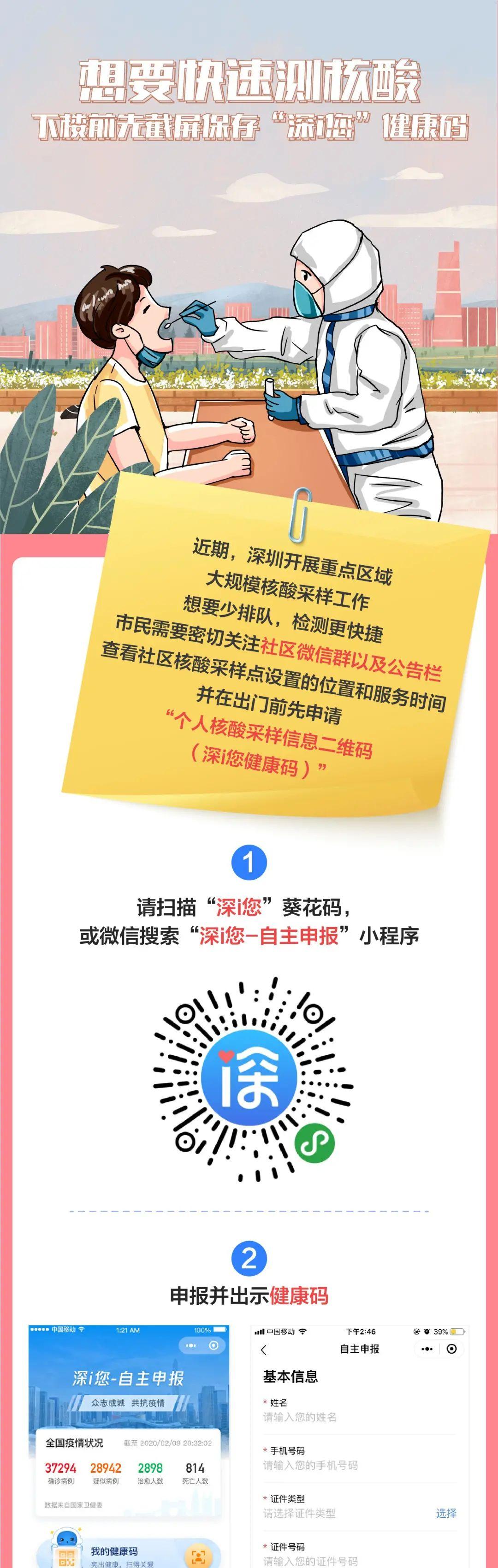 提示想要快速测核酸下楼前先截屏保存深i您健康码