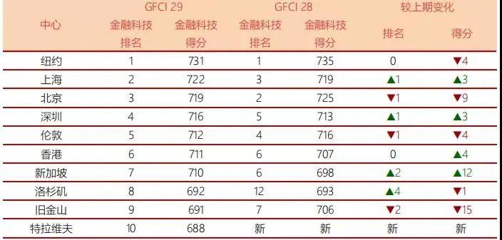 全球风科技_全球风科技_全球风科技