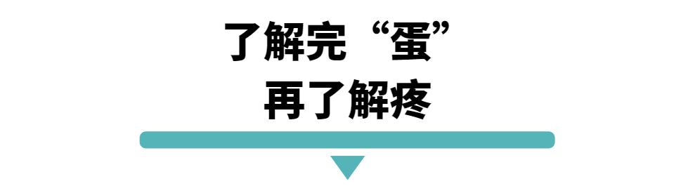 蛋疼也有區別忍著可能會攤上大事