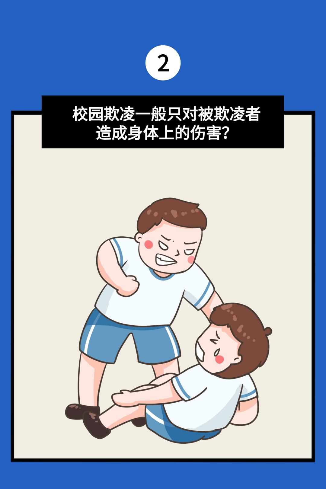 这份针对校园欺凌的"考卷",你能答对多少?